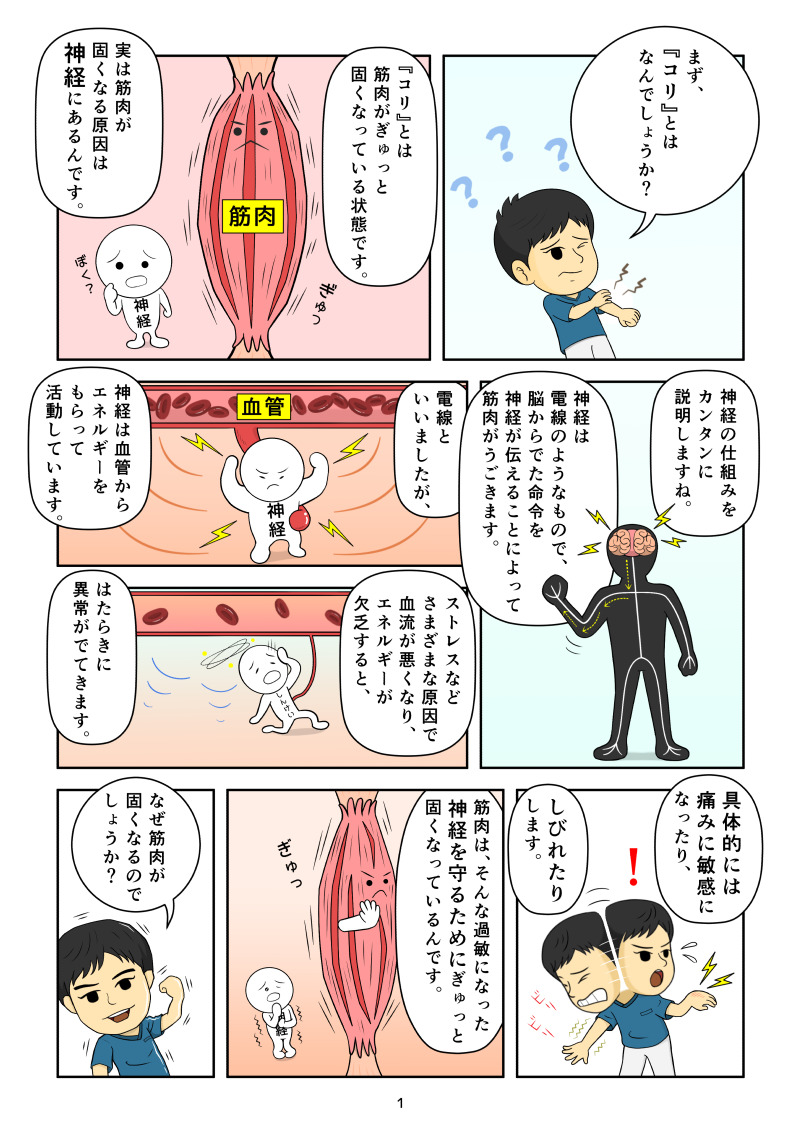 前 皮 神経 絞 扼 症候群